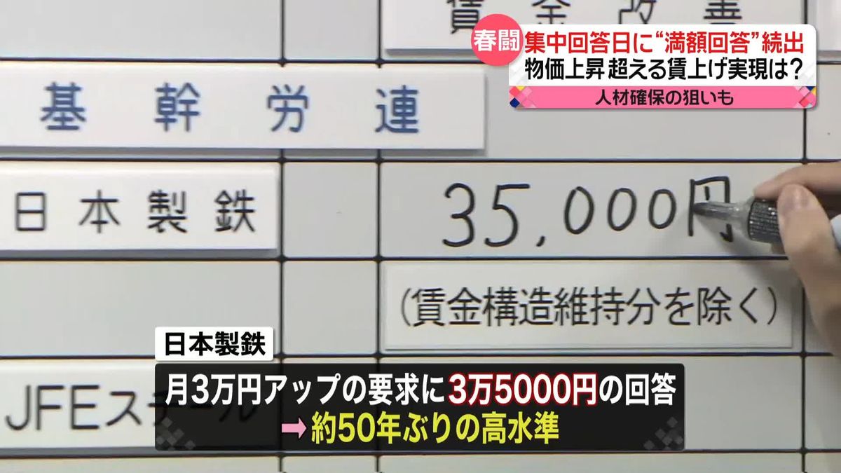 大手企業、大幅な賃上げ相次ぐ　春闘の集中回答日