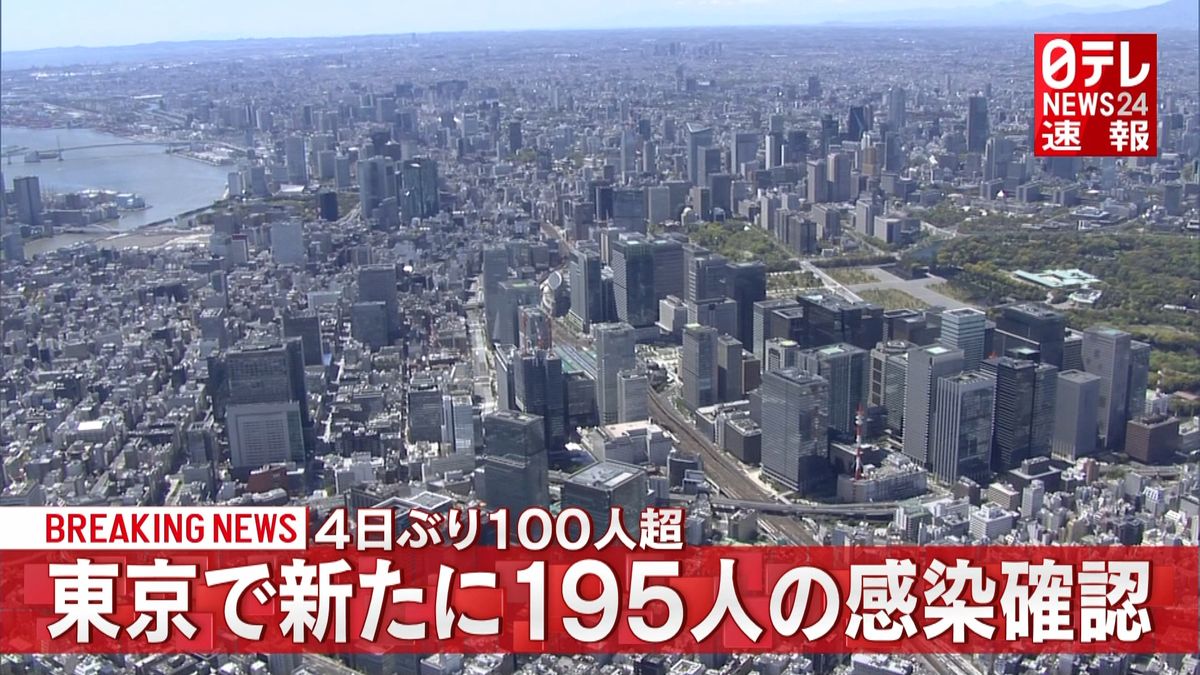 新型コロナ　東京で新たに１９５人感染確認