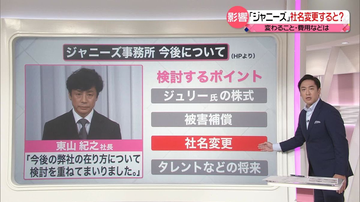 【解説】「ジャニーズ」社名変更したら影響は？　“とてつもない”費用かかる可能性も…　10月に新体制など発表へ