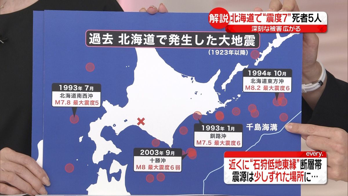 北海道で震度７　なぜ地震が発生したのか？