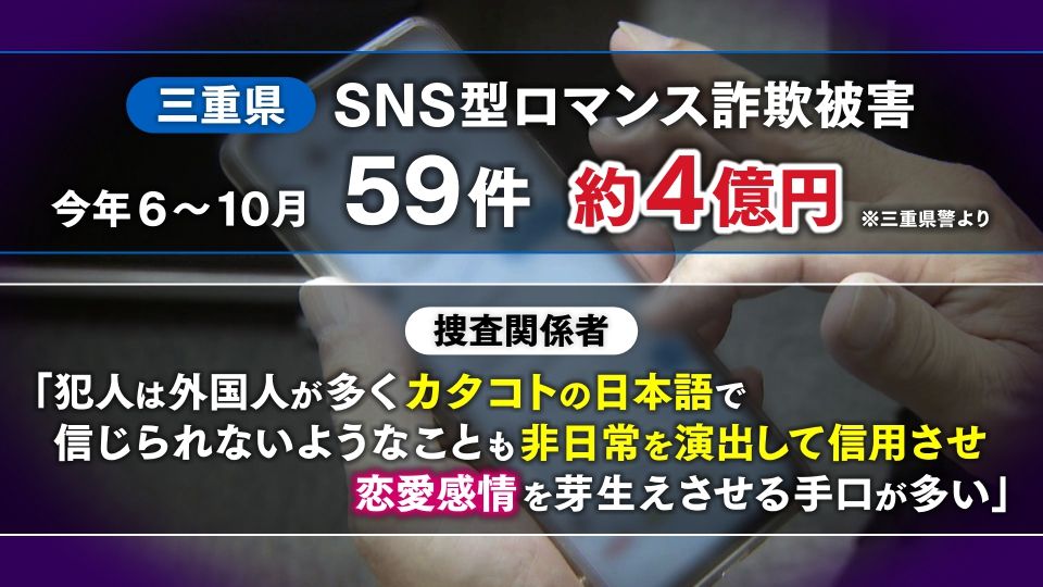 三重県でSNS型ロマンス詐欺が増加