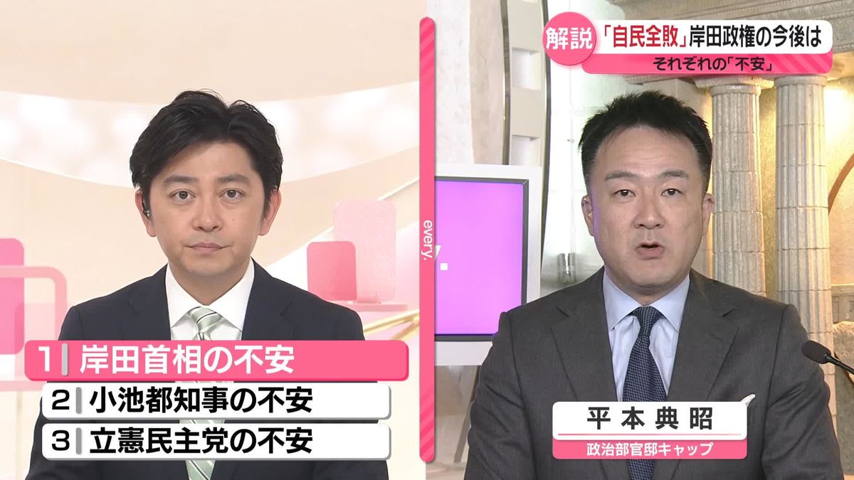 【解説】「自民全敗」で岸田政権の今後は…　首相、都知事、立憲民主党…それぞれの「不安」とは？