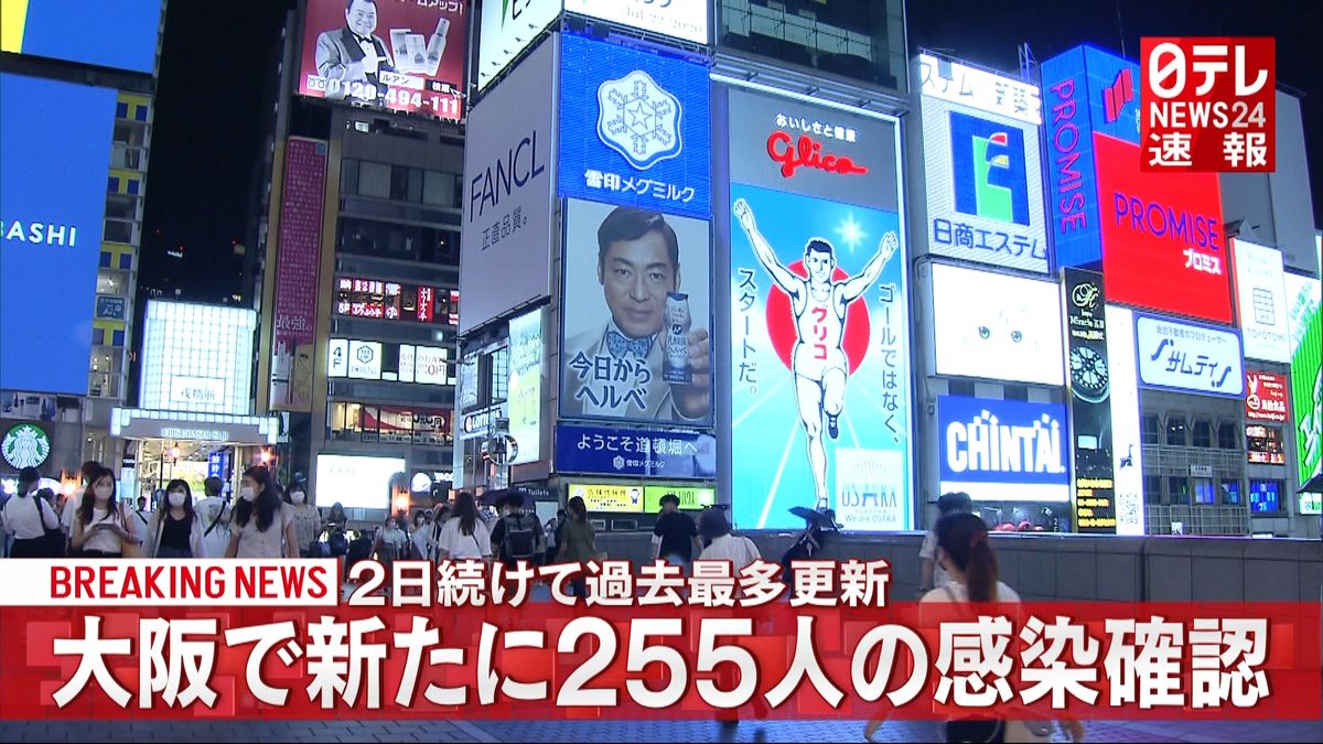 大阪で新たに２５５人の感染確認　最多更新