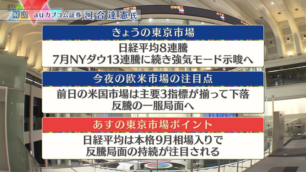 株価見通しは？　河合達憲氏が解説