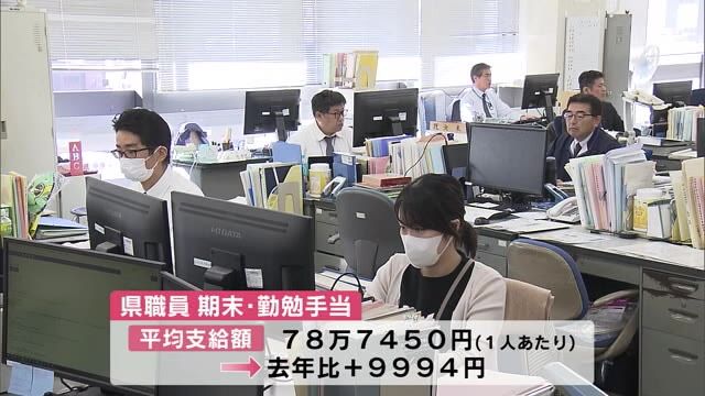 公務員に冬のボーナス　1人あたりの平均支給額は78万7450円　大分