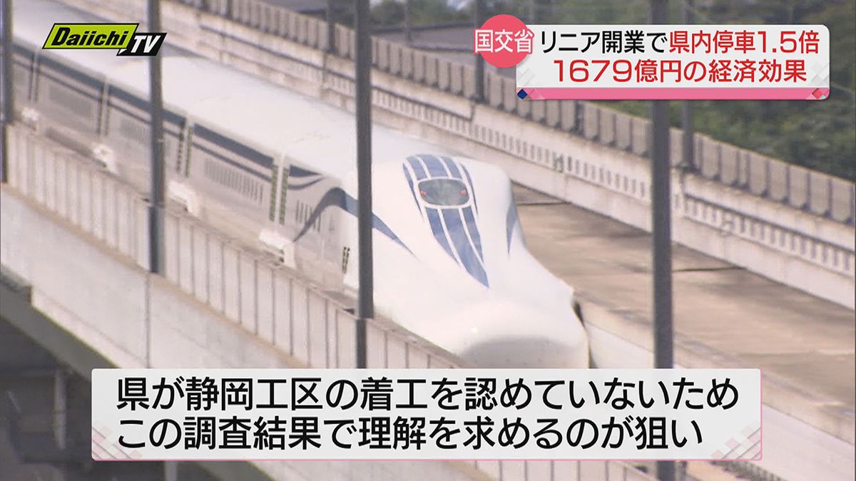 国交省試算…リニア新幹線開業で静岡県への経済効果は１０年間で１６７９億円に