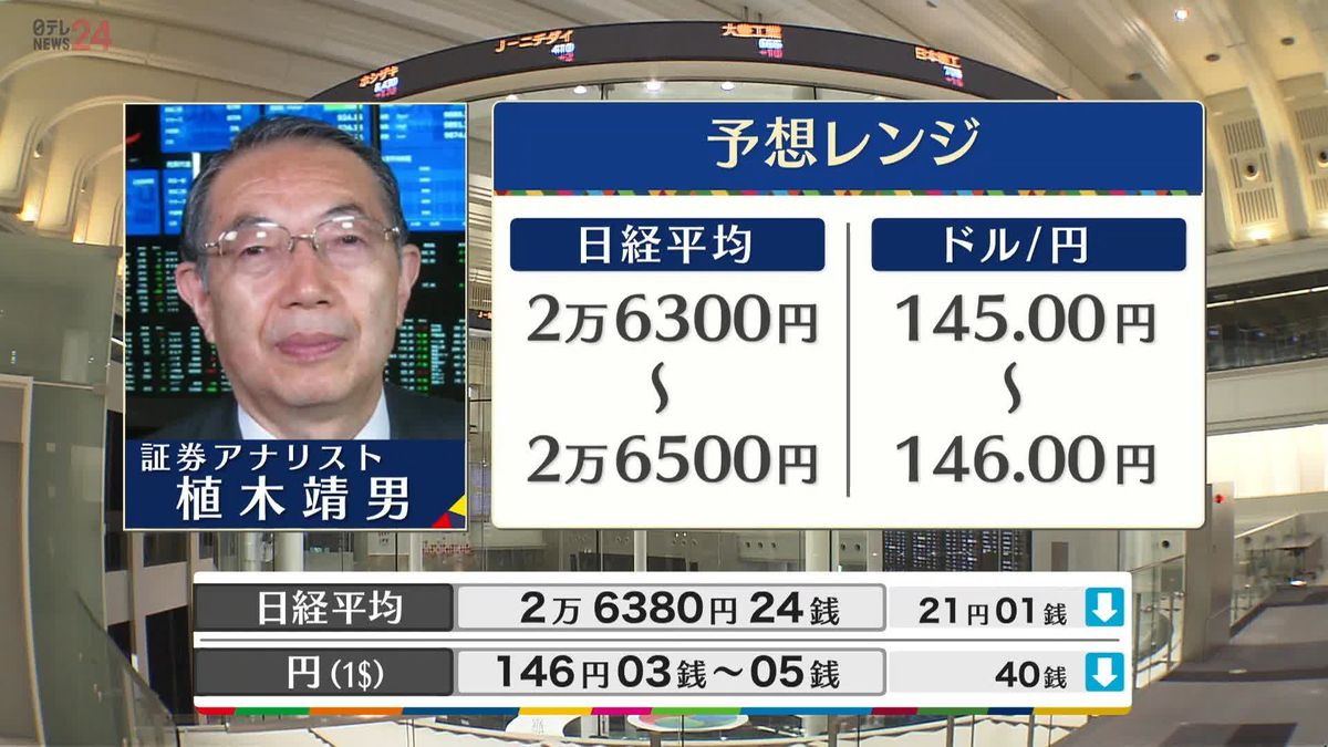 きょうの株価・為替予想レンジと注目業種