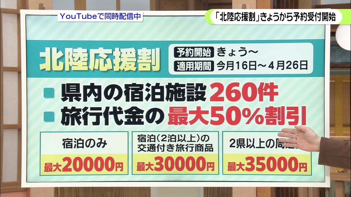 今日から予約開始　石川の「北陸応援割」初日から上限？どこなら予約可？徹底解説