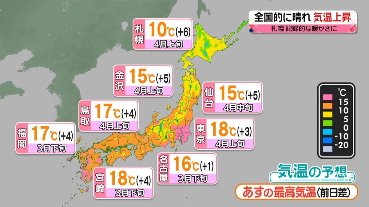 【天気】全国的に晴れ　北日本や東日本は4月並みの暖かさ　北海道は夜に雪や雨