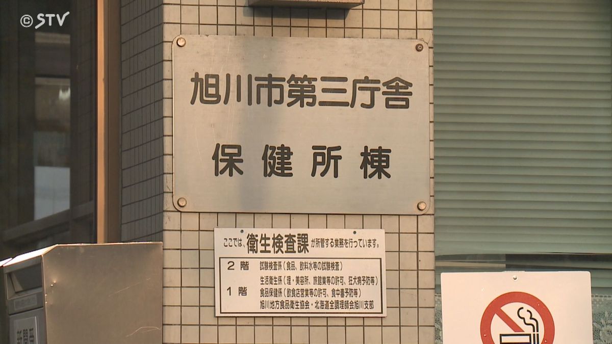 寿司店利用者83人が嘔吐に下痢に…集団食中毒　ノロウイルス検出　2日間の営業停止命令　旭川