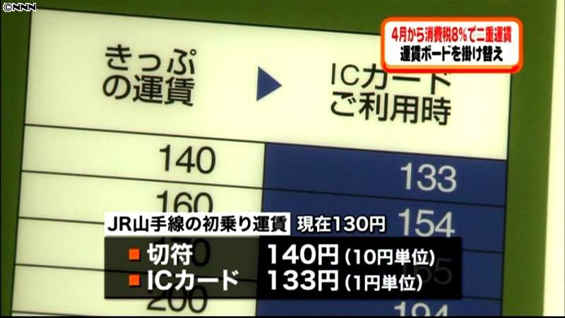 消費増税控え、東京駅に“二重”運賃ボード