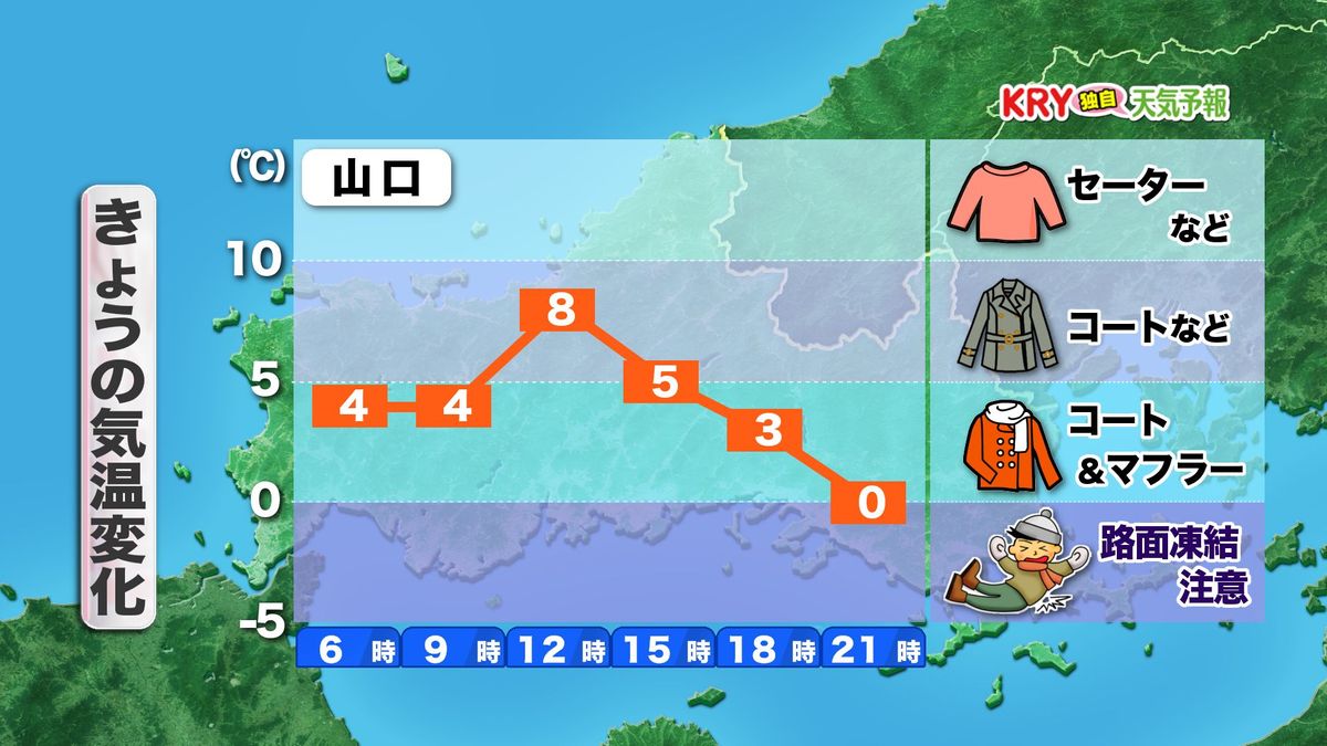 きょう15日(水)の気温変化