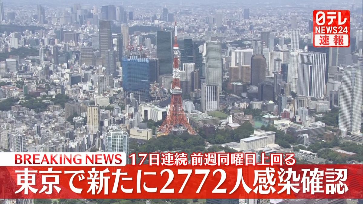新型コロナ　東京で新たに2772人の感染確認