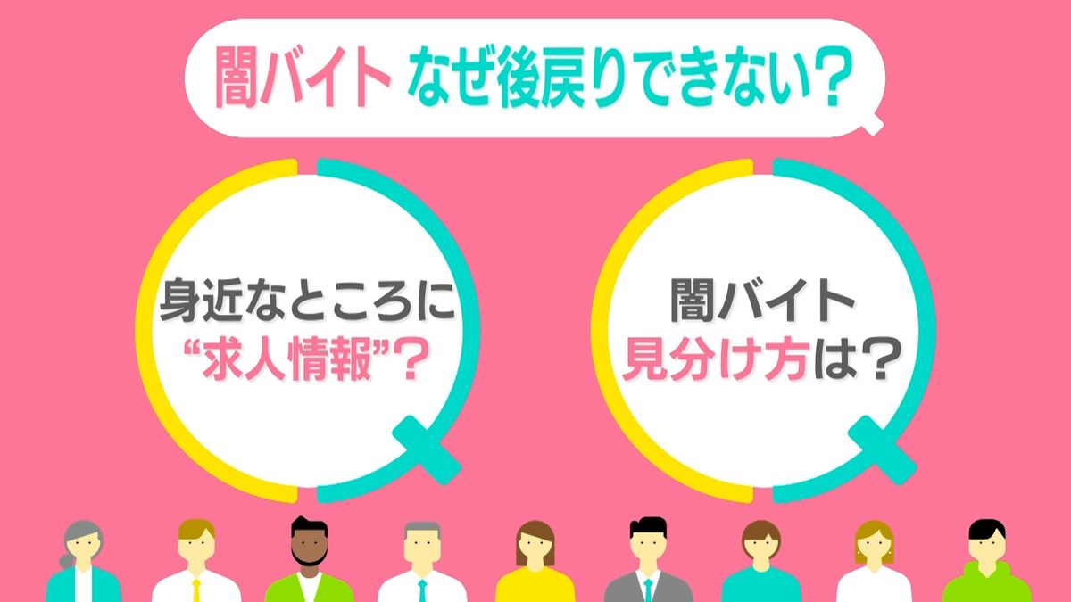 闇バイトに応募の実態…求人サイトに「ホワイト案件」「＃UD」とは？　なぜ後戻りできないのか？『every.＃みんなのギモン』