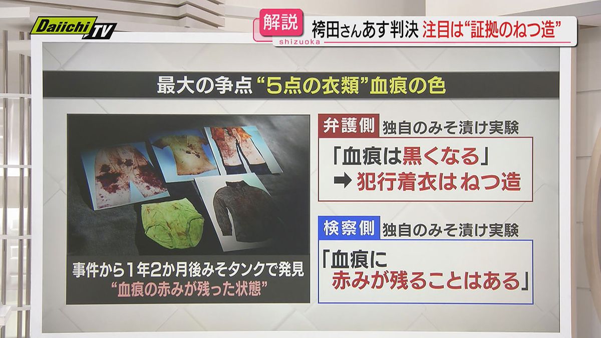 【解説・袴田さん再審】いよいよ あす２６日に判決言い渡し…再審公判のポイントを改めて整理（静岡）