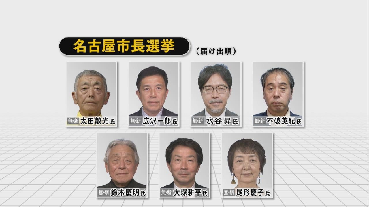 名古屋市長選きょう投開票　河村市政の路線継承か転換かが主な争点　新人７人の争い