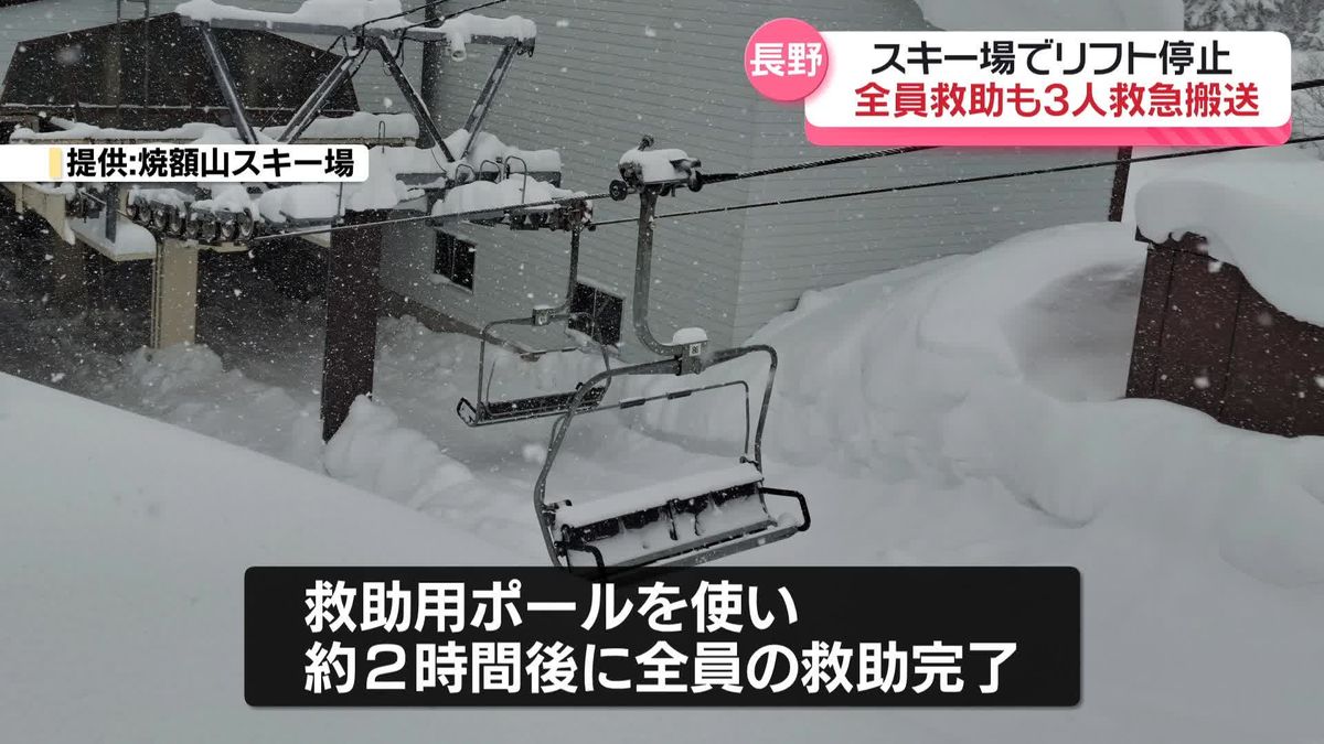 スキー場でリフトが停止、3人救急搬送　一時80人ほど取り残される　長野・志賀高原