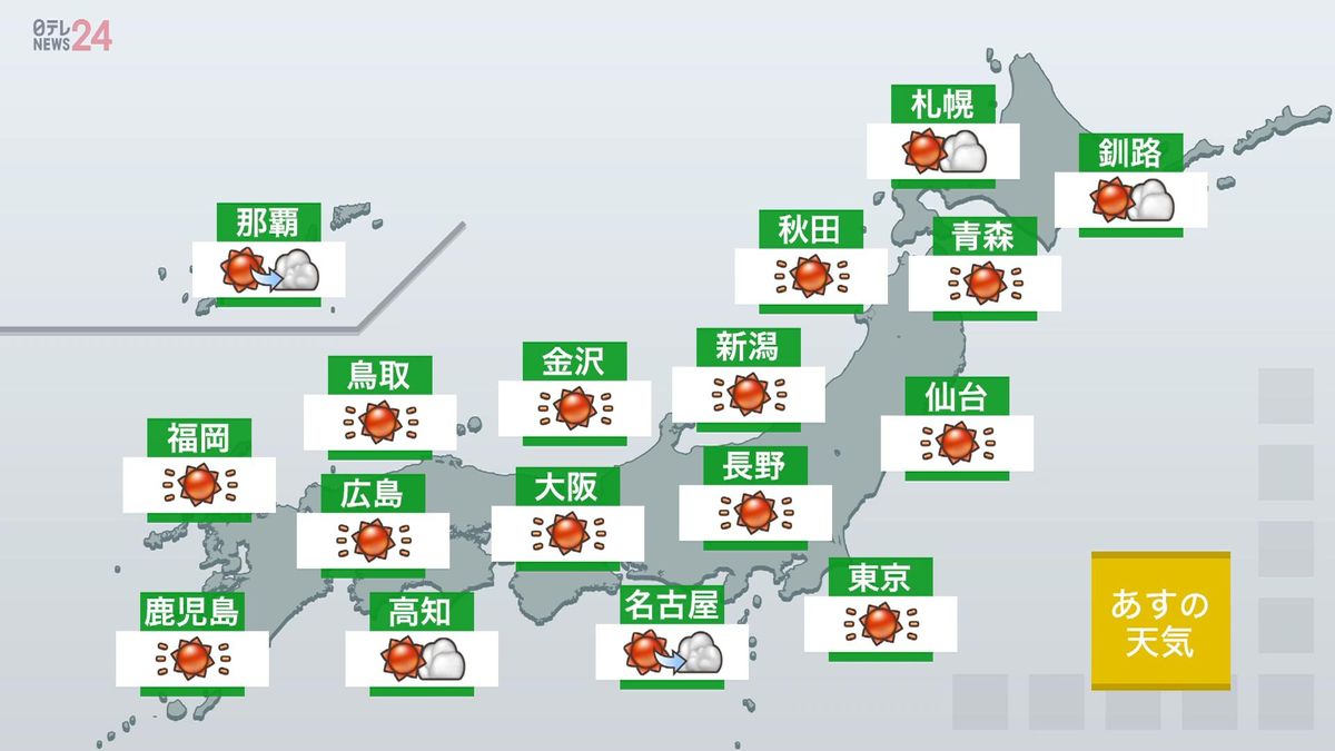 【天気】全国的によく晴れ　日中は過ごしやすい陽気