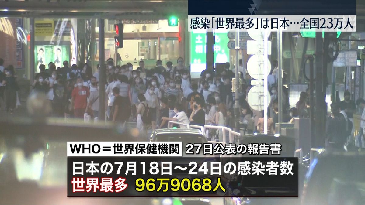 119番鳴りやまず「救急車がいない」――東京“非常事態”で出動率98％　搬送「5時間超」も　感染急拡大…1週間で世界最多
