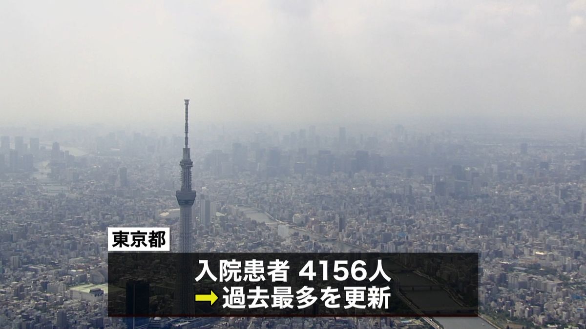 都４７０４人　専門家「再増加の可能性も」