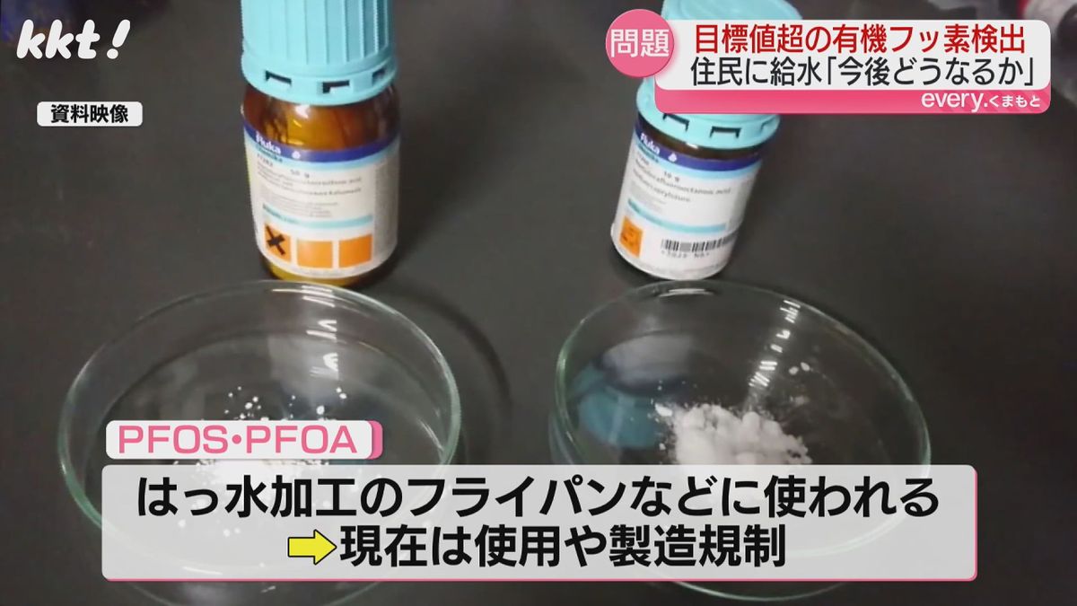 撥水加工のフライパンなどに使用