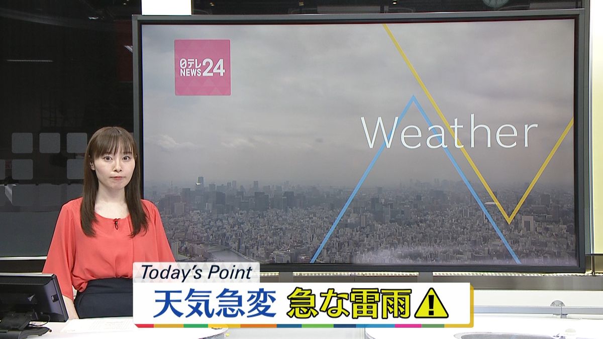 【天気】大気が不安定…雷雨や突風、ひょうにも注意