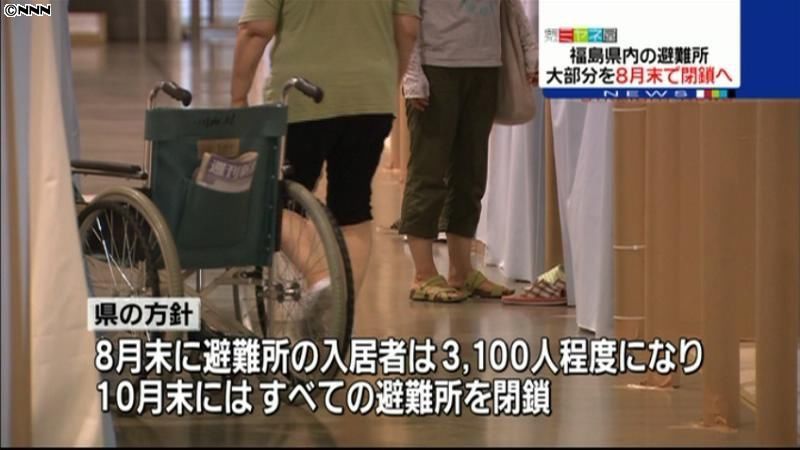 福島県内の避難所、大部分を８月末で閉鎖へ