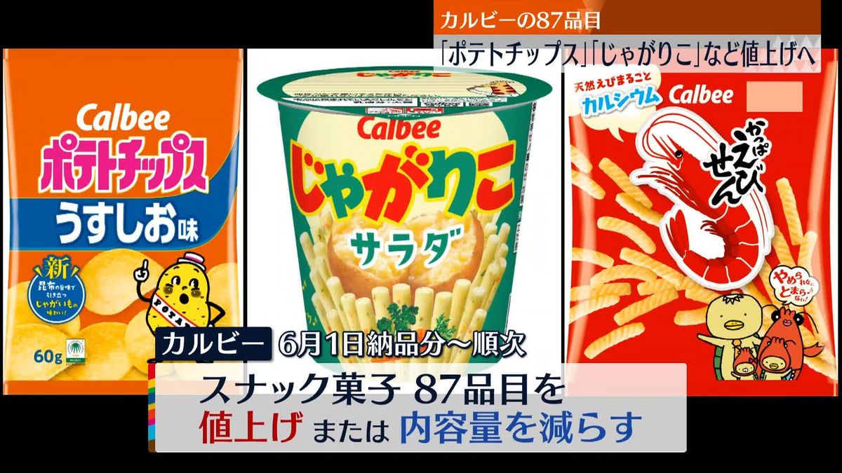 カルビー「ポテトチップス」「じゃがりこ」など…スナック菓子87品目を“値上げ”へ