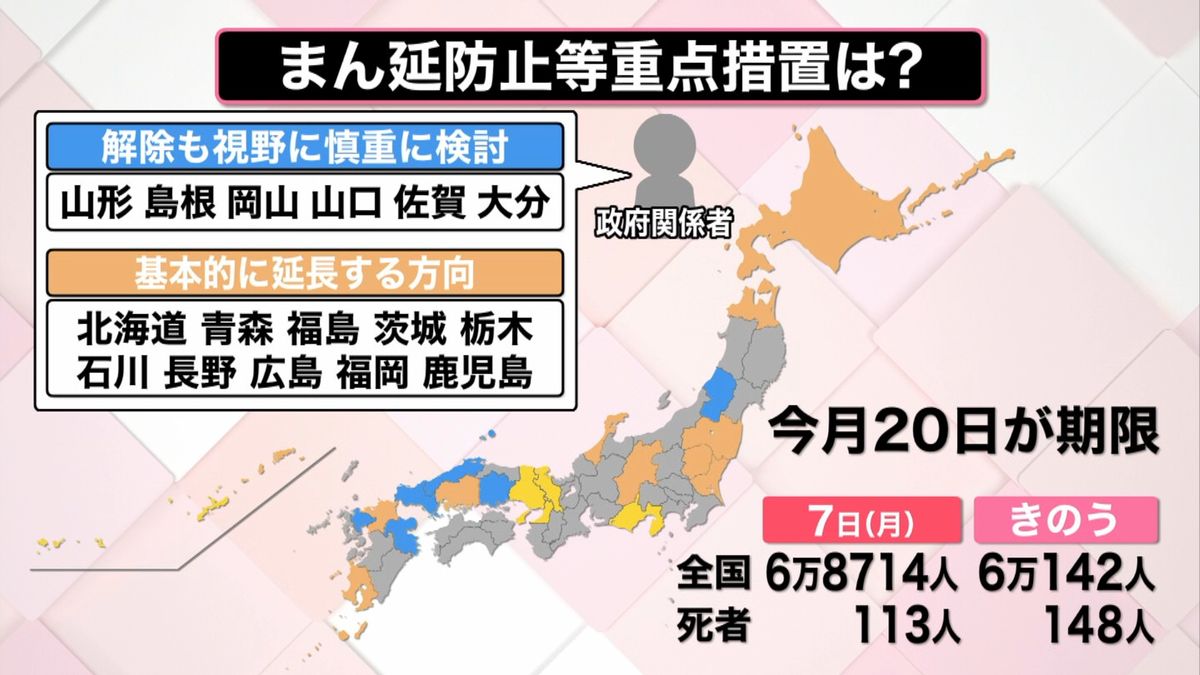 21道府県が20日に、「まん延防止等重点措置」の期限を迎える