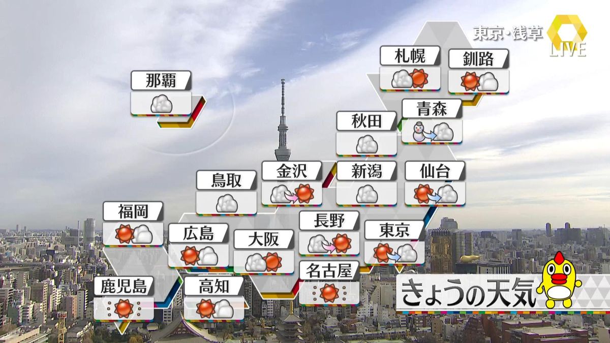 【きょうの天気】東北や北陸で日差し戻る所も