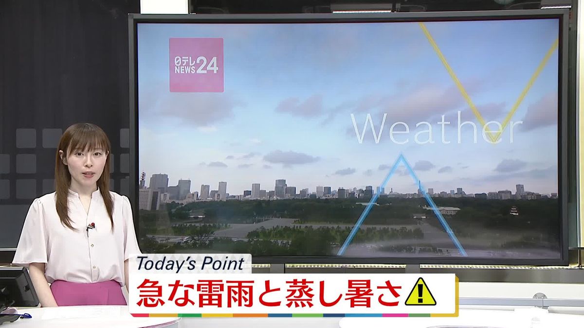 【天気】西～北日本で広く不安定　落雷や局地的な大雨による道路の冠水、突風などに注意