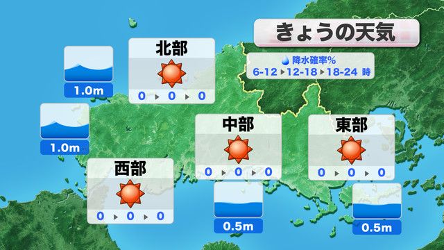 きょう14日(火)の天気