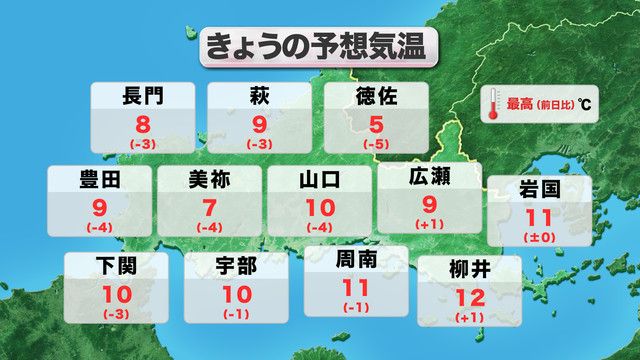 きょう3日(月)の予想気温