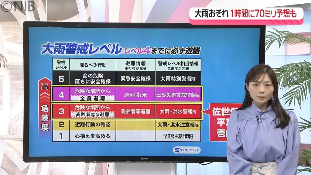 「3連休のイベント」中止や延期相次ぐ　土砂災害警戒情報は警戒レベル「4」発表の可能性も《長崎》