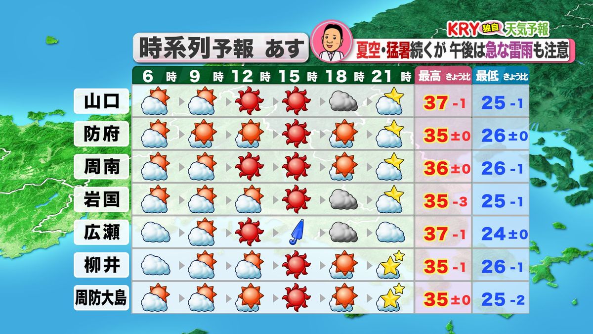 6日(火)の天気予報