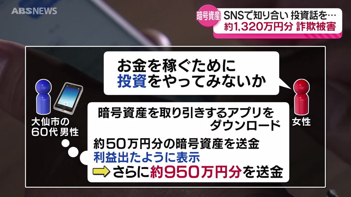 また高額の詐欺被害…大仙市の60代男性　ロマンス詐欺で暗号資産約1320万円分をだまし取られる