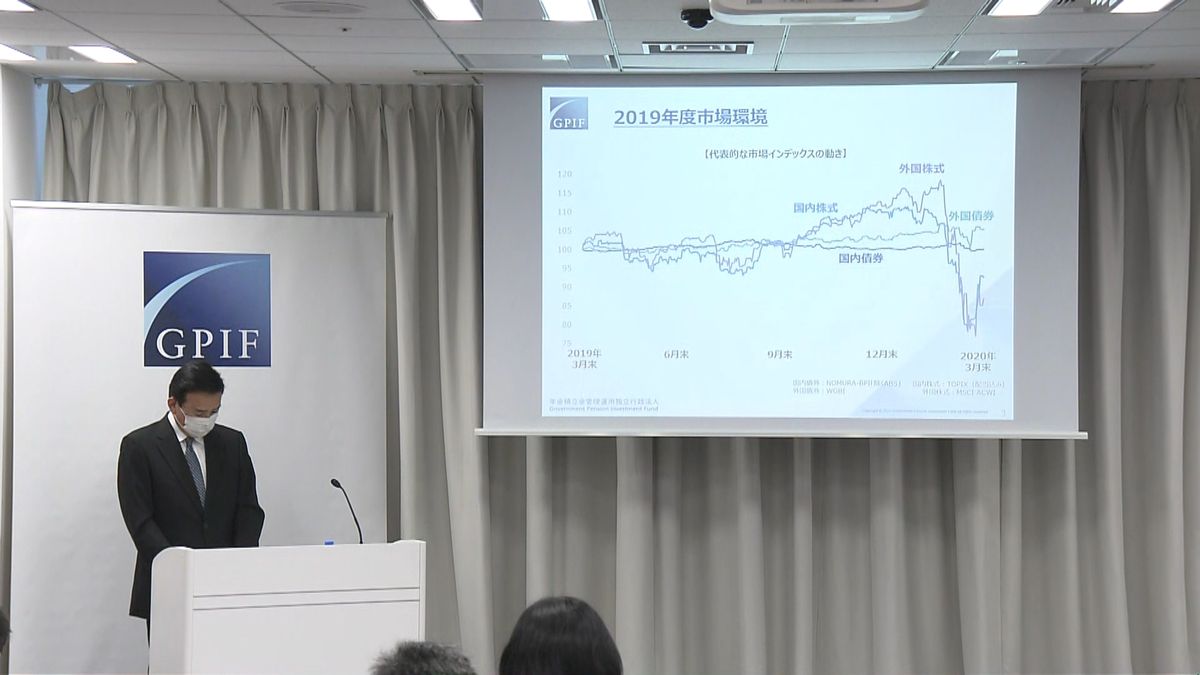 年金積立金運用　昨年度は８兆円超の損失