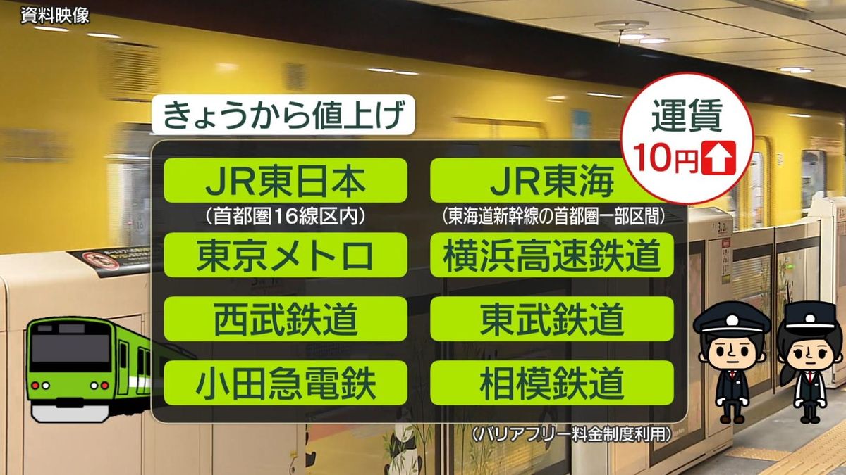 JR東日本や東京メトロで一斉“値上げ”　混雑緩和へ“お得な定期券”も登場　“ピーク時”を避ければ安く乗れるが…