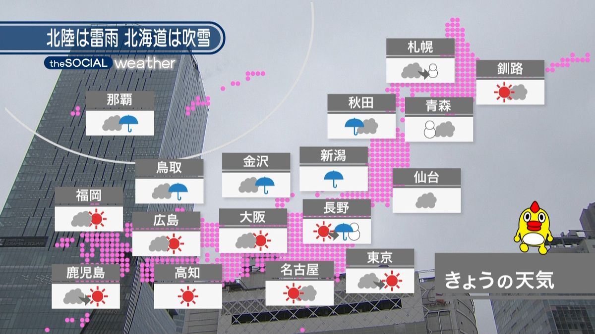 【天気】日本海側の山陰～北日本で雨や雪