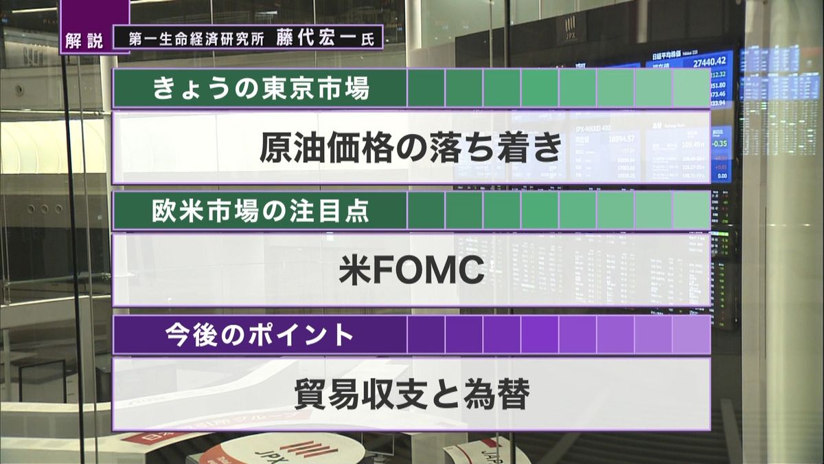 株価見通しは？　藤代宏一氏が解説