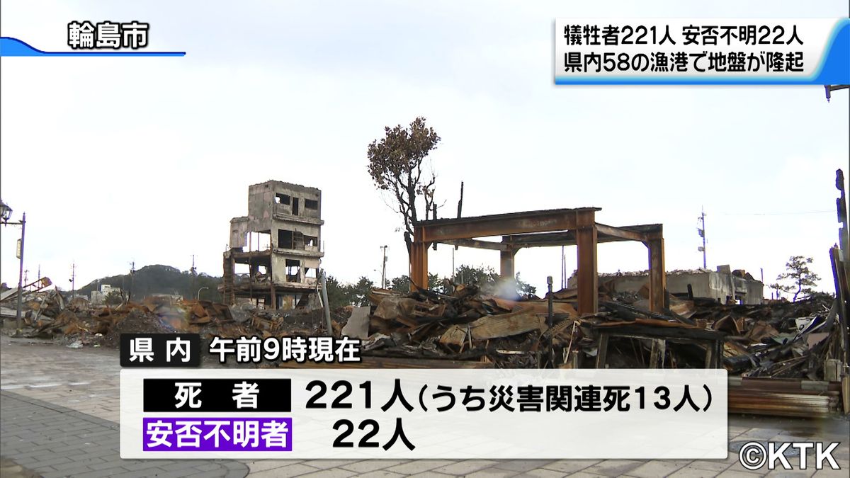 震災から2週間　水も電気も先が見えず　疲弊重なる避難生活者…石川県が2次避難呼びかけ