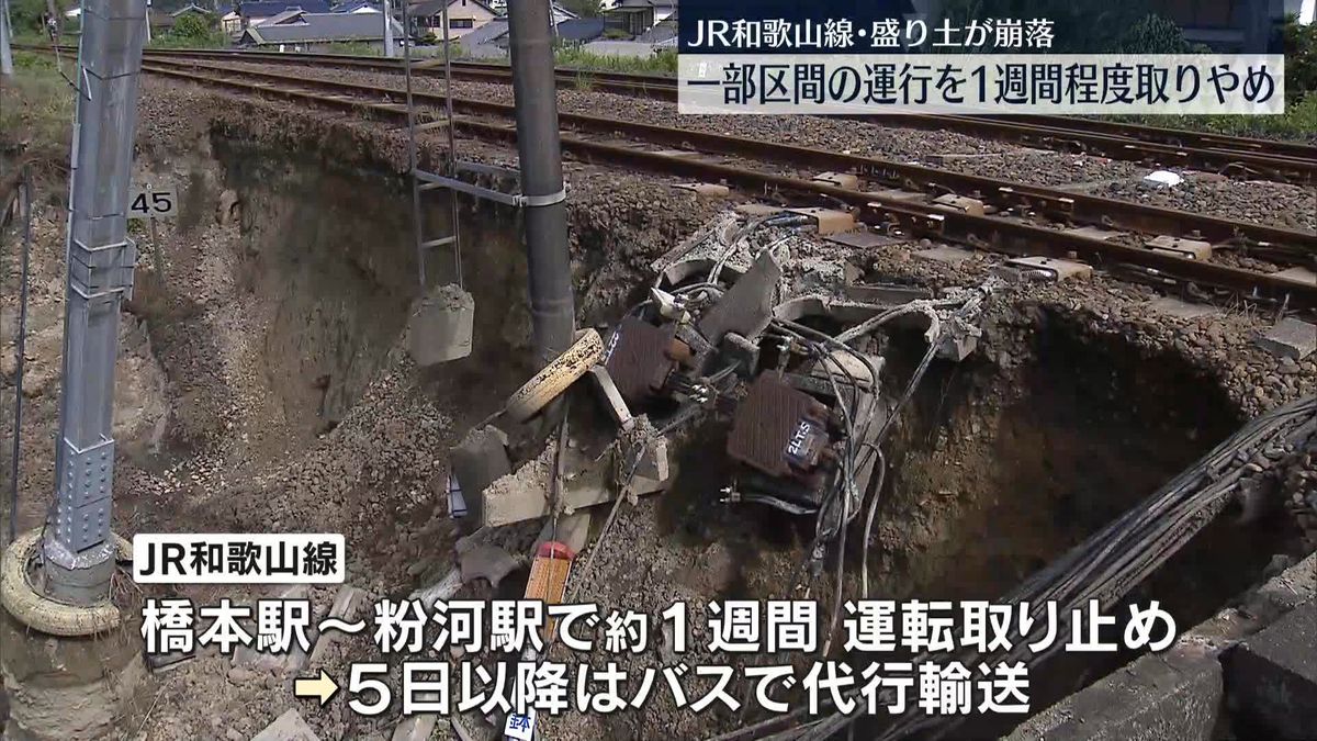 記録的大雨　和歌山線で盛り土崩落…一部区間の運行を1週間程度取りやめ　JR西日本