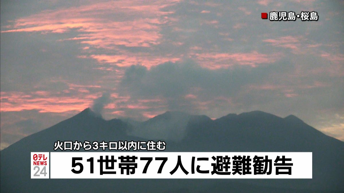 鹿児島市が桜島の５１世帯７７人に避難勧告