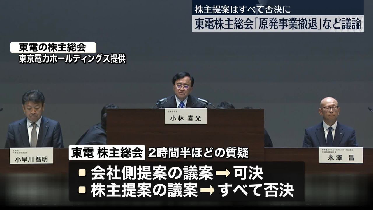 東京電力株主総会、原発事業撤退など議論 株主提案の議案すべて否決