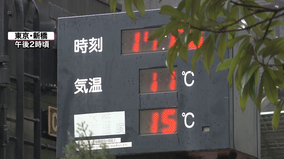 １２月下旬並み　東京は“師走”の寒さに