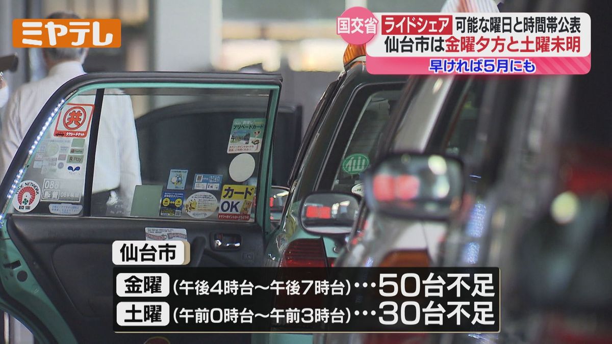 【ライドシェア】仙台市で早ければ<5月に始まる>見込み　国土交通省が仙台市で「ライドシェア」を可能にする曜日・時間帯を公表