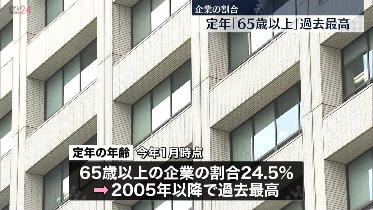 定年「65歳以上」企業の割合が過去最高に