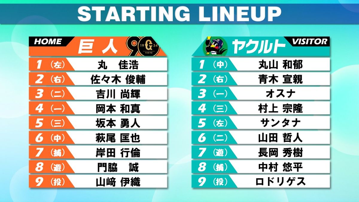 【スタメン】巨人先発は3勝目を目指す山崎伊織　ヤクルトは頼れるベテラン・青木宣親がスタメン復帰　来日2年目・ロドリゲスが今季初先発