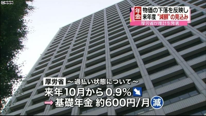 来年度の年金額推計、月２００円減～厚労省