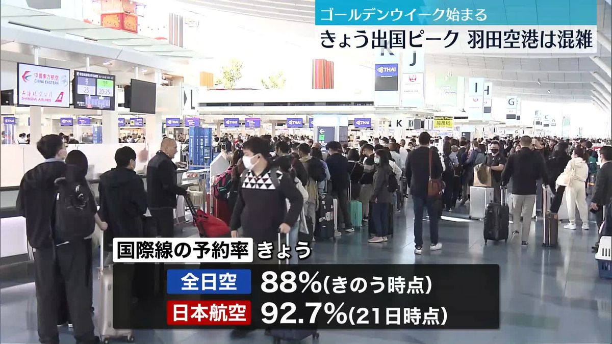 ゴールデンウイーク始まる…各交通機関の混雑状況は　朝から渋滞も